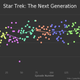 Illustration for article titled These Graphs Show Precisely When Your Favorite TV Show Went Downhill
